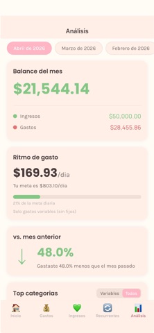Dashly screenshot