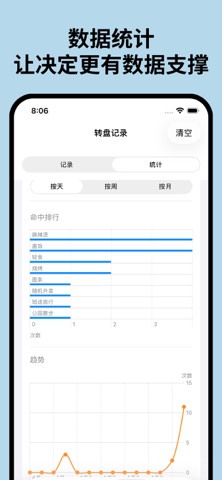 转盘做决定 screenshot