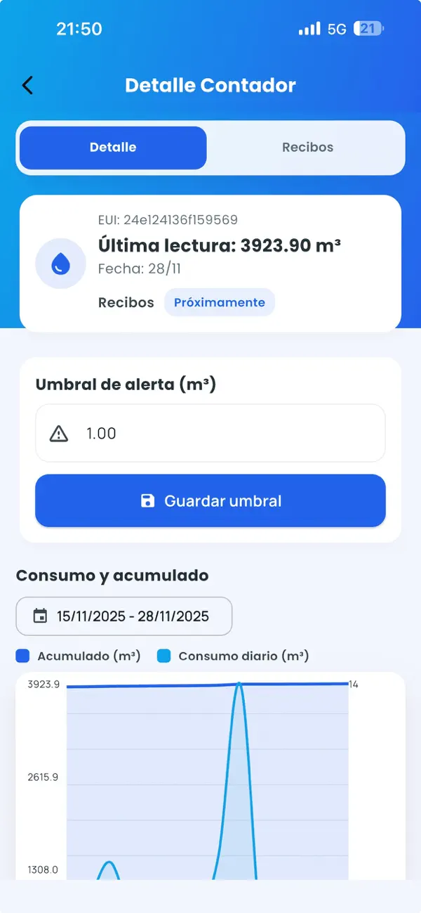 #3. Aqualinks (iOS) Von: MIGUEL MOR SAENZ