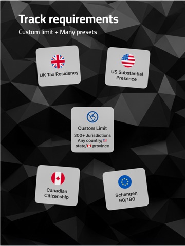 Tax Residency Tracker: Sarmiza iPad screenshot