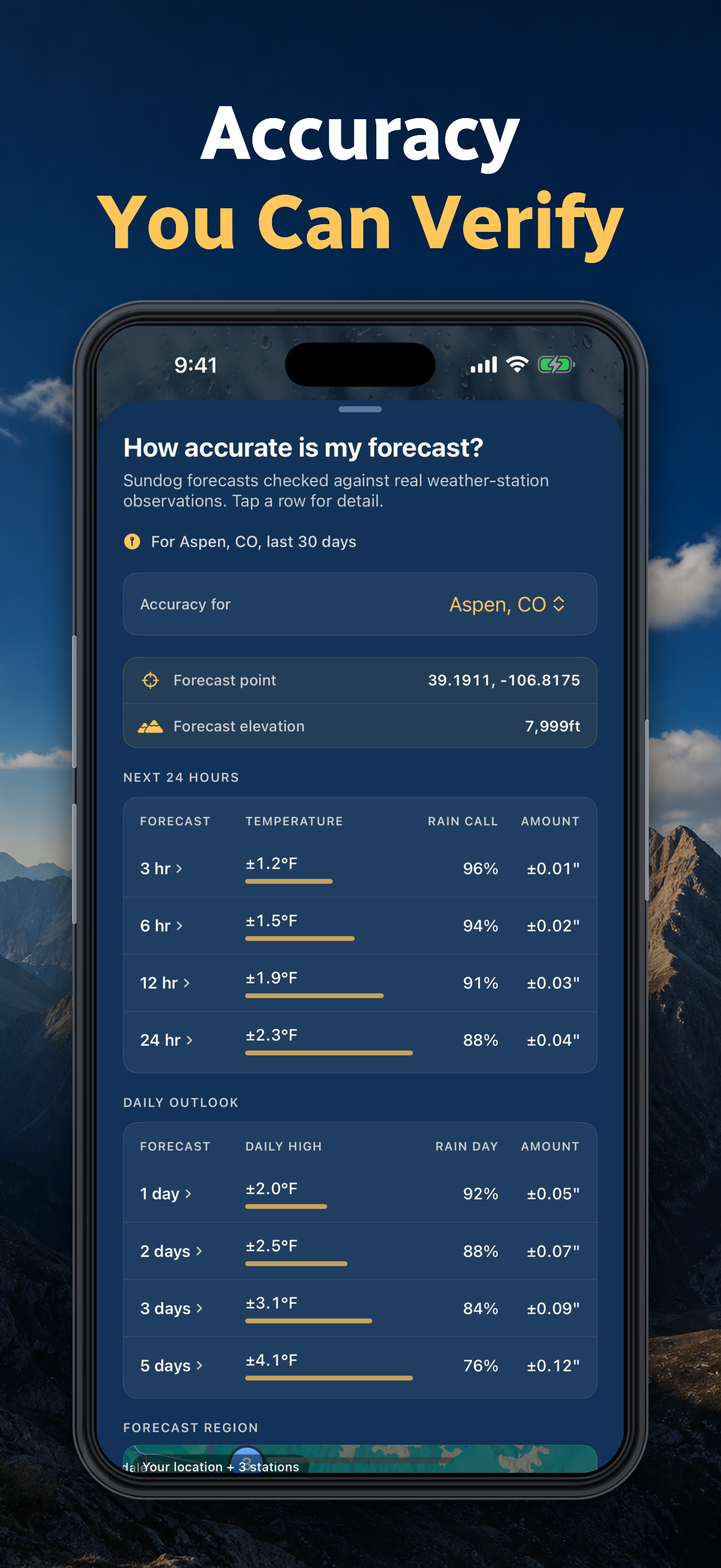 Sundog Weather & Trends screenshot 2