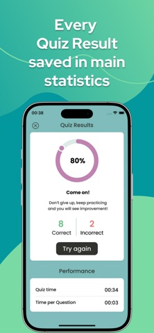 DDNA DDC Exam Test Prep 2026 screenshot