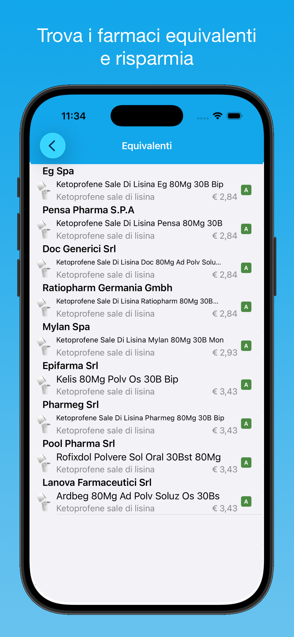 iFarmaci Base