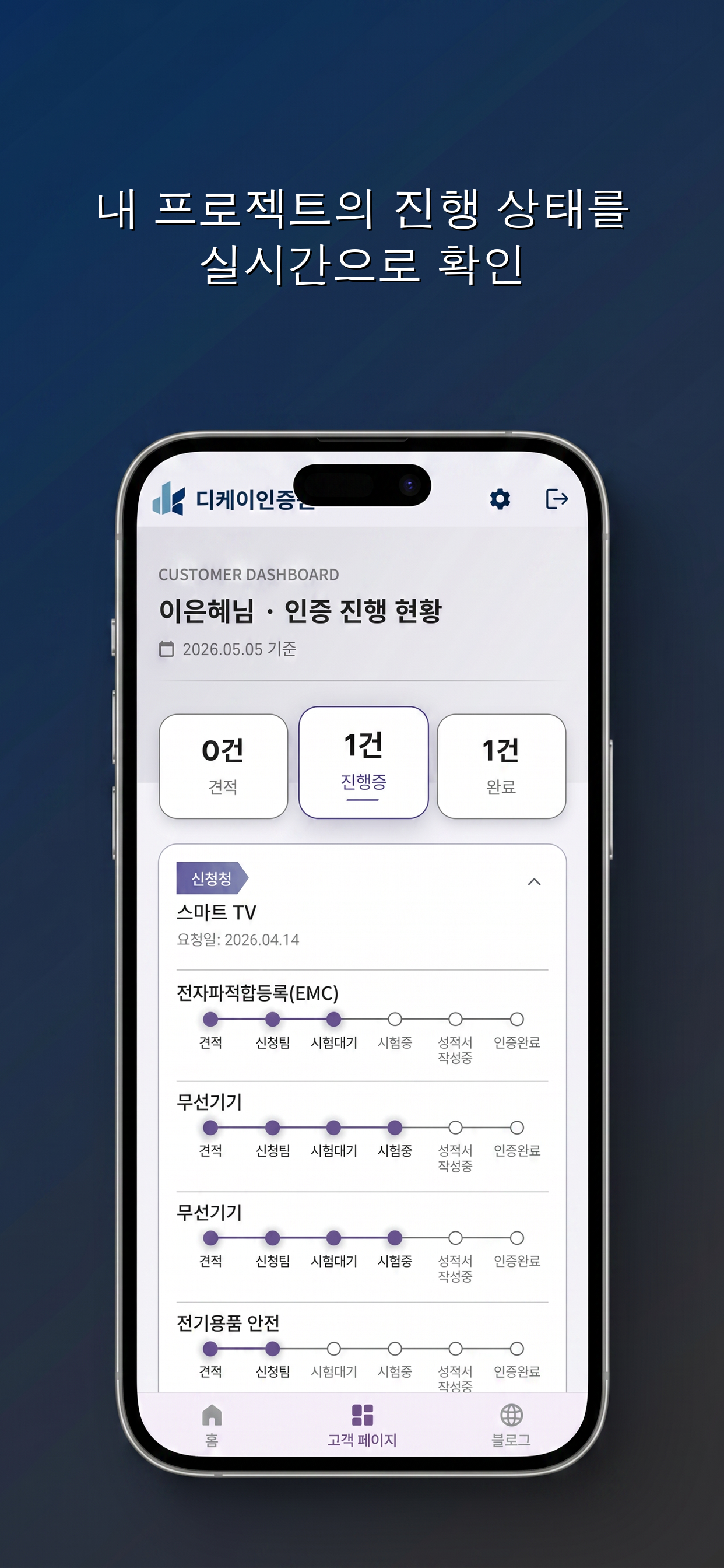 디케이인증원 - KC인증 및 글로벌 제품인증