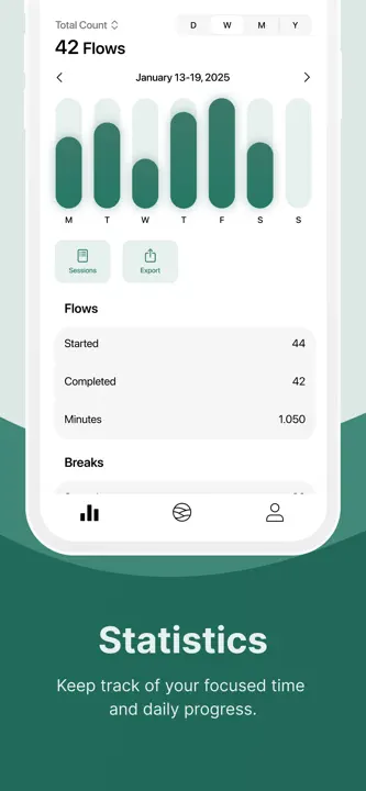 Flow: Focus & Pomodoro Timer: Screenshot 5 von 8