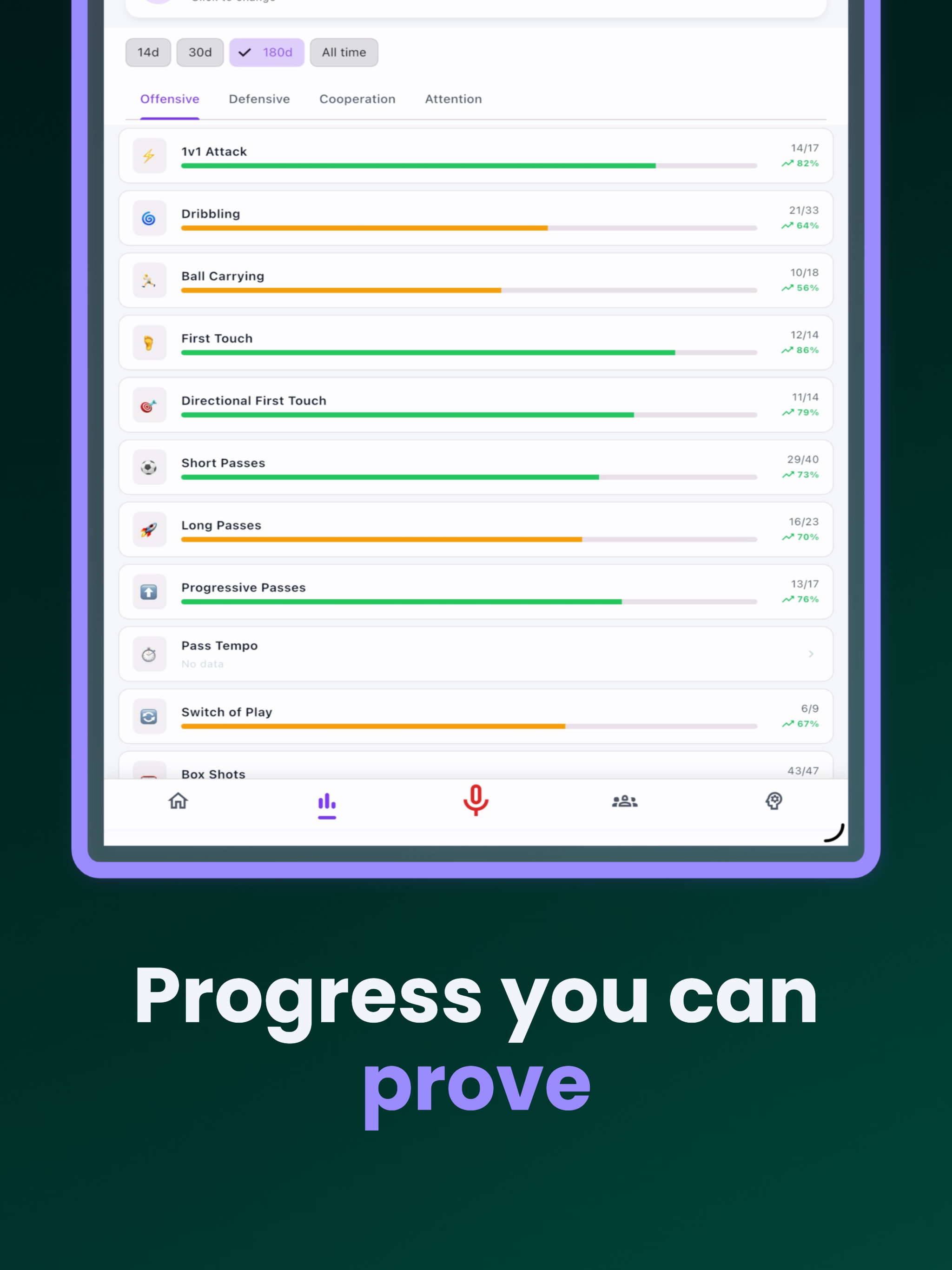 Coachlog: AI Soccer Coach screenshot 13