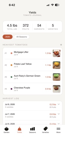Tomato Journal iPhone screenshot