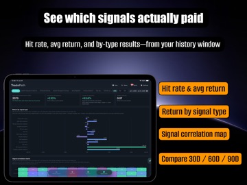Trade Path: AI Stock Scanner iPad screenshot