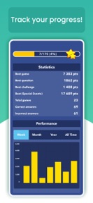 Trivia Quiz Knowledge Premium screenshot