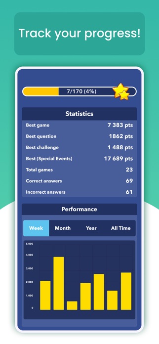 Trivia Quiz Knowledge Premium Screenshot 7 of 10