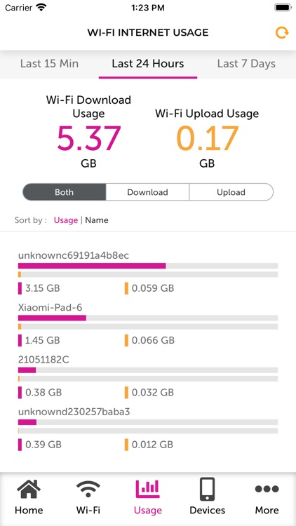 SaskTel Optimum In-home Wi-Fi