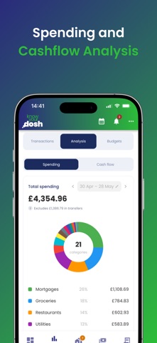 Know Your Dosh: Money Tracker screenshot