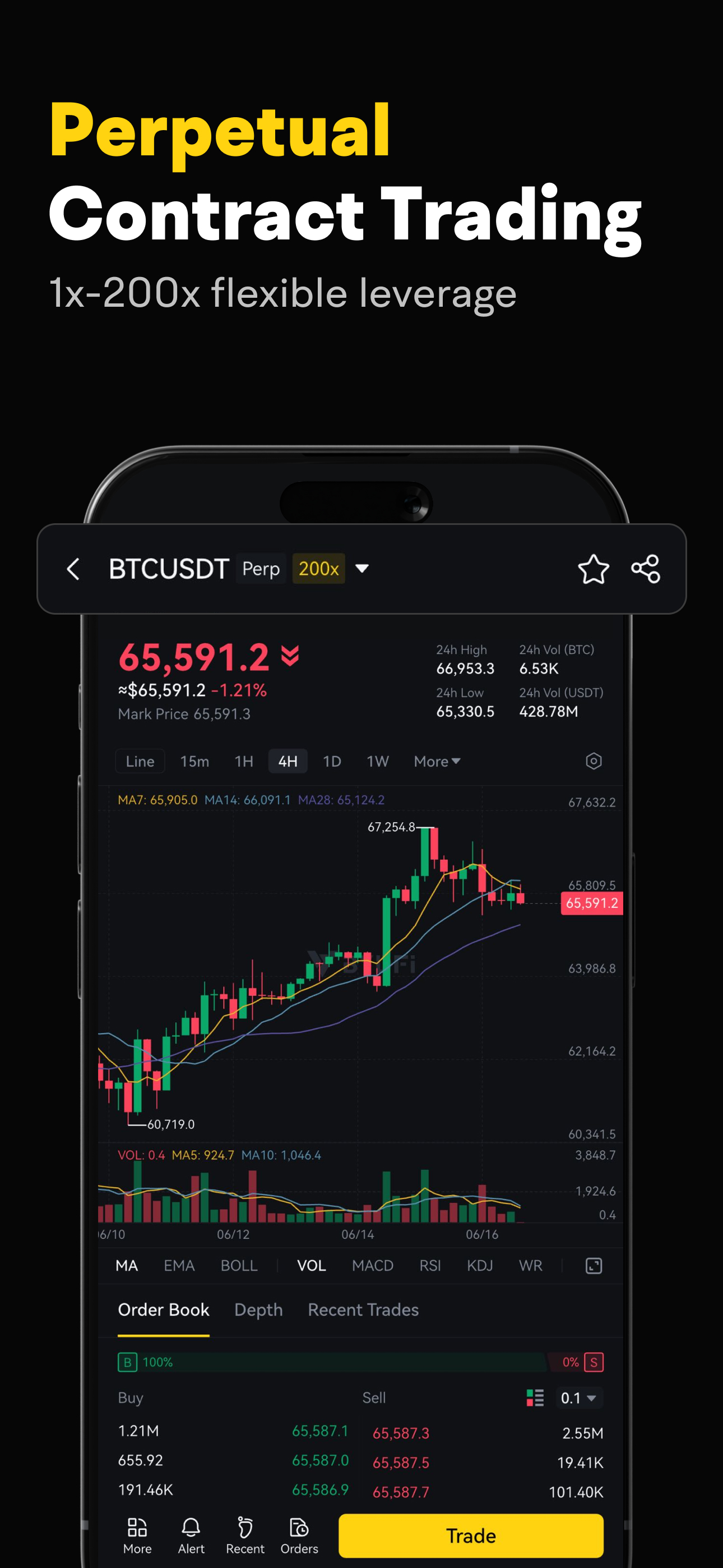 BYDFi: Buy BTC, XRP & SOL screenshot 5