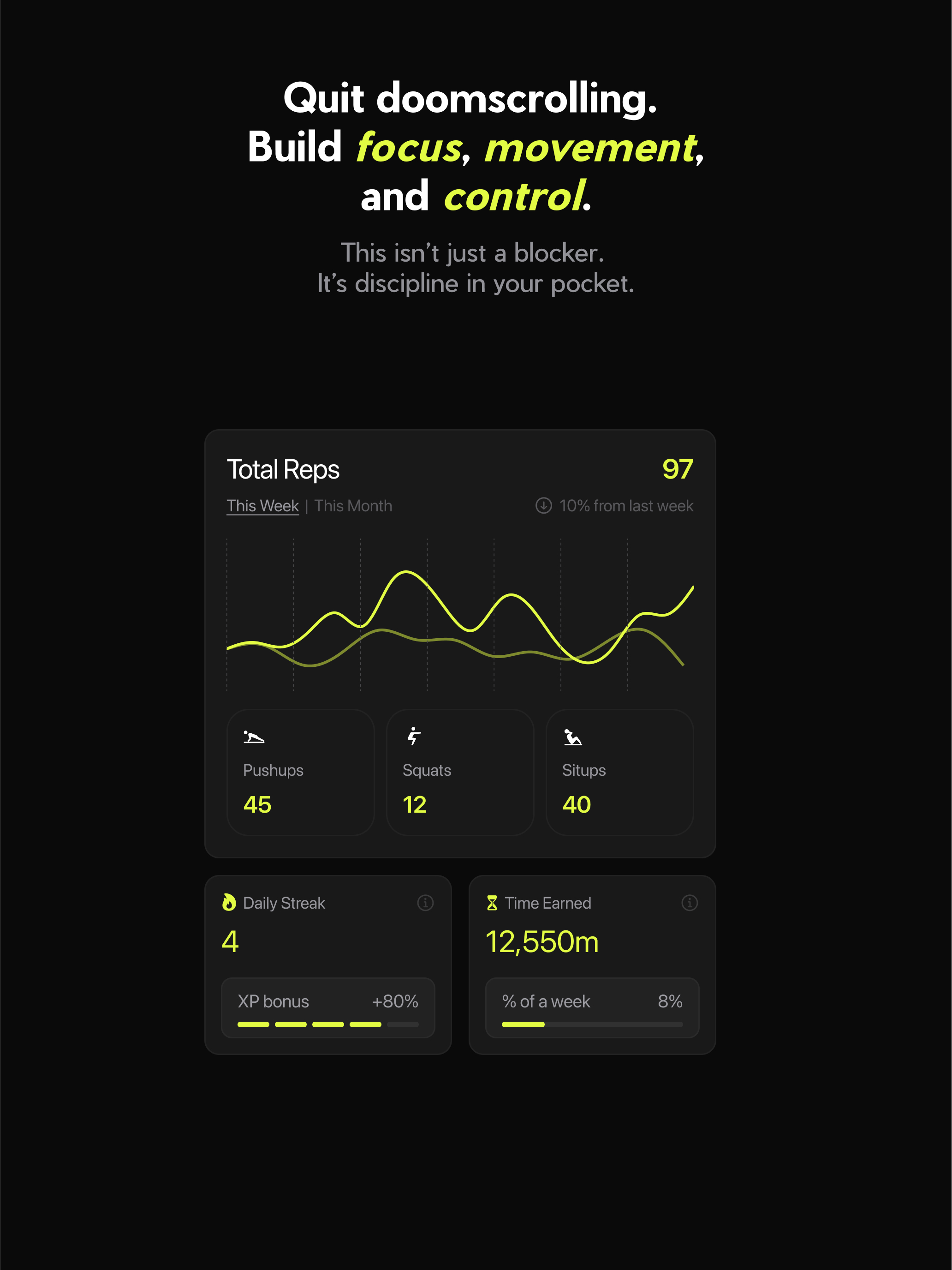 App Blocker - Lock & Rep