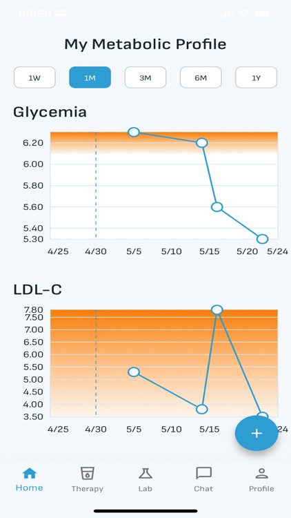 My Fluids screenshot-3