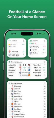 Mundio — Football Widgets iPhone screenshot