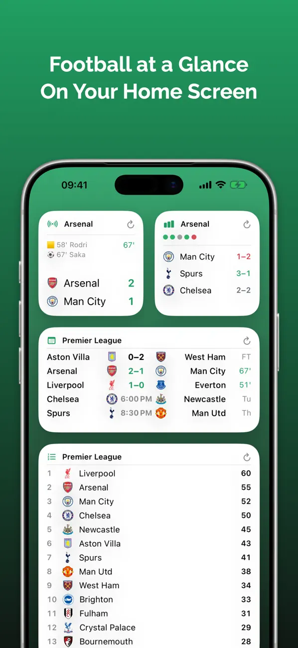 Screenshot #1 pour Mundio — Football Widgets