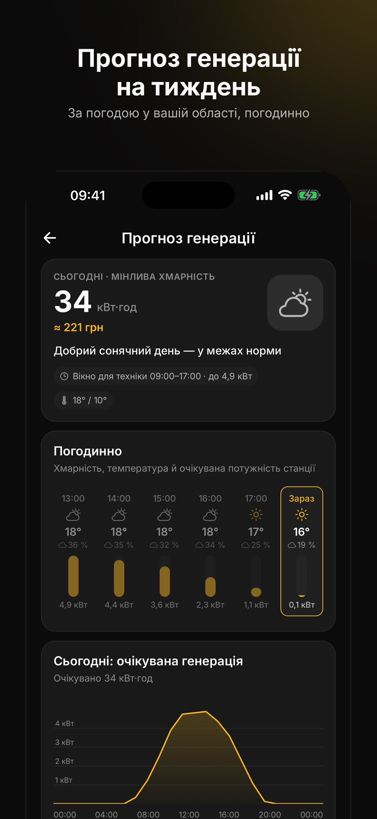 Screenshot 3 of CyberVolt: сонячна станція