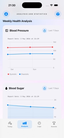 Daily Pill Tracker Screenshot 6 of 10