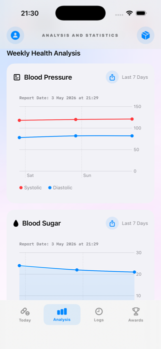 Daily Pill Tracker Screenshot 6 of 10
