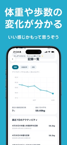 やせるぞう - ダイエットが続く体重管理・歩数計アプリ screenshot