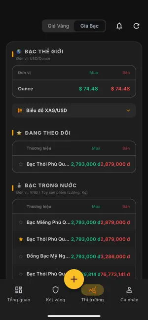 Tích Chỉ: Theo Dõi Giá Vàng screenshot 3
