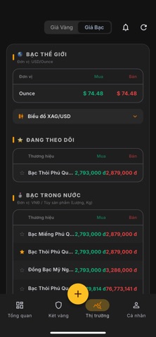 Tích Chỉ: Theo Dõi Giá Vàng screenshot