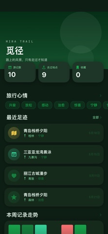 觅径 iPhone screenshot 1