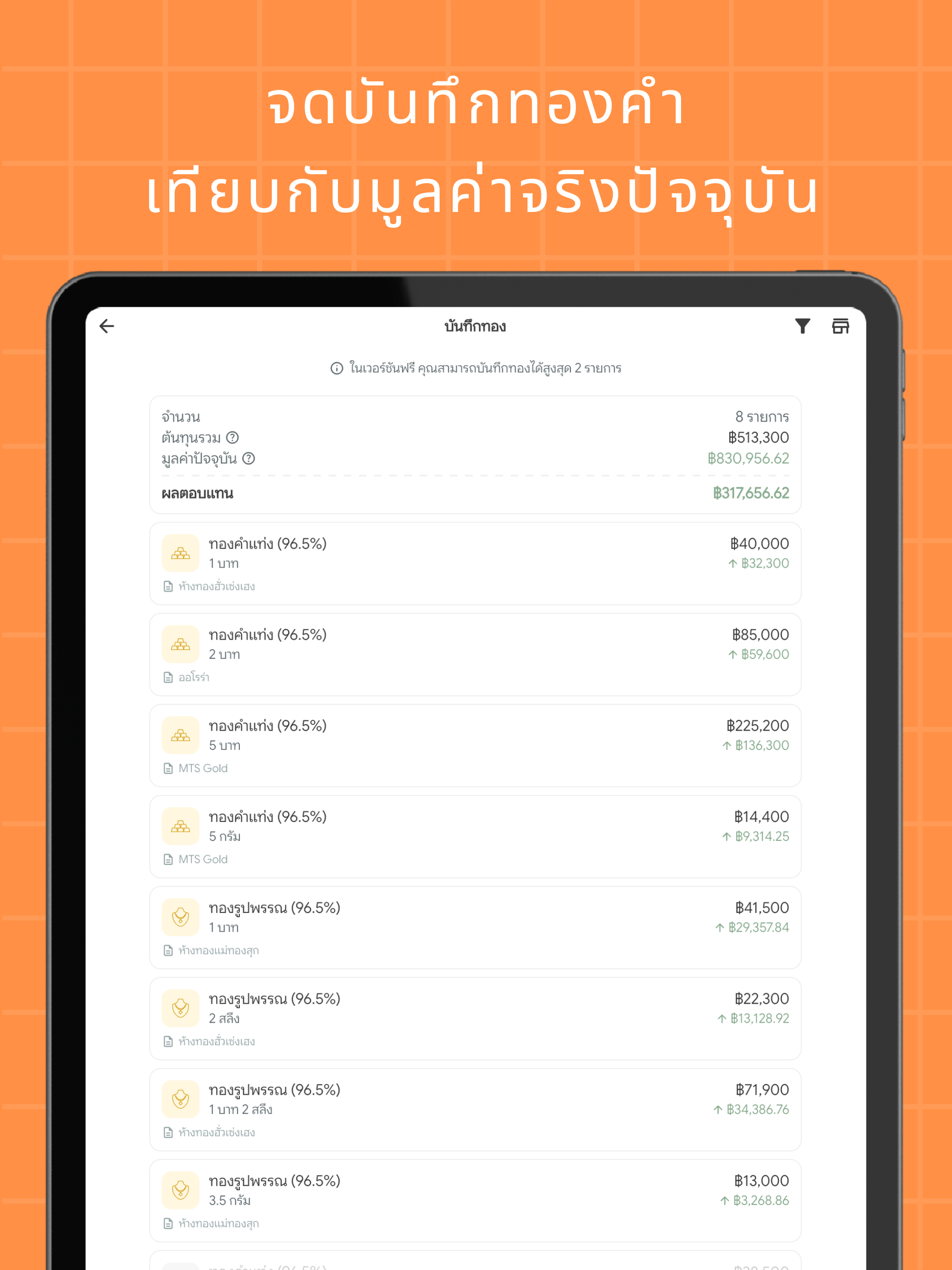 Money Melon - รายรับรายจ่าย