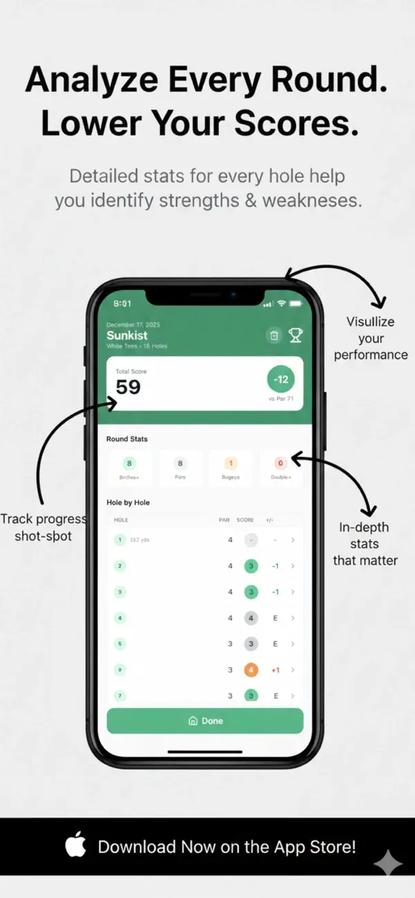FairwayFit - Golf Fitness Screenshot 3