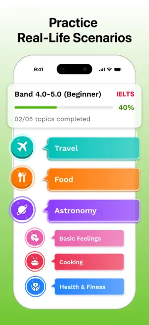 Sophia: AI Language Tutor screenshot 4
