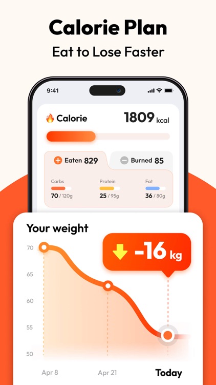 Calorie Pal - Macro Tracker