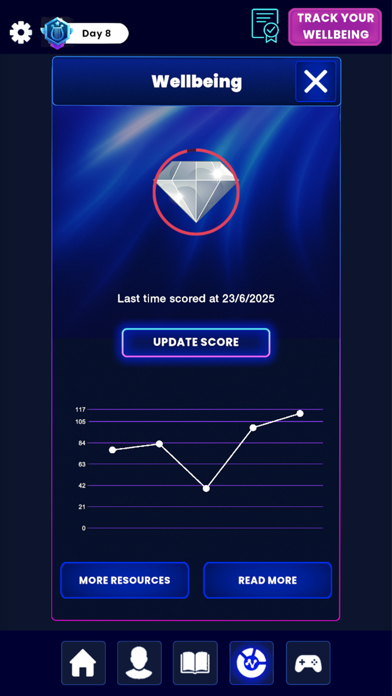 eQuoo, The Next Generation iPhone screenshot 5 - Health & Fitness app