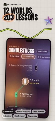 Trading Class: Learning App screenshot 10