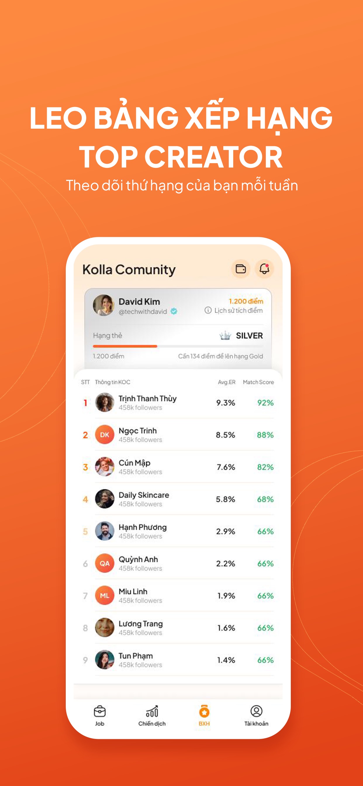 Screenshot 3 of Kolla
