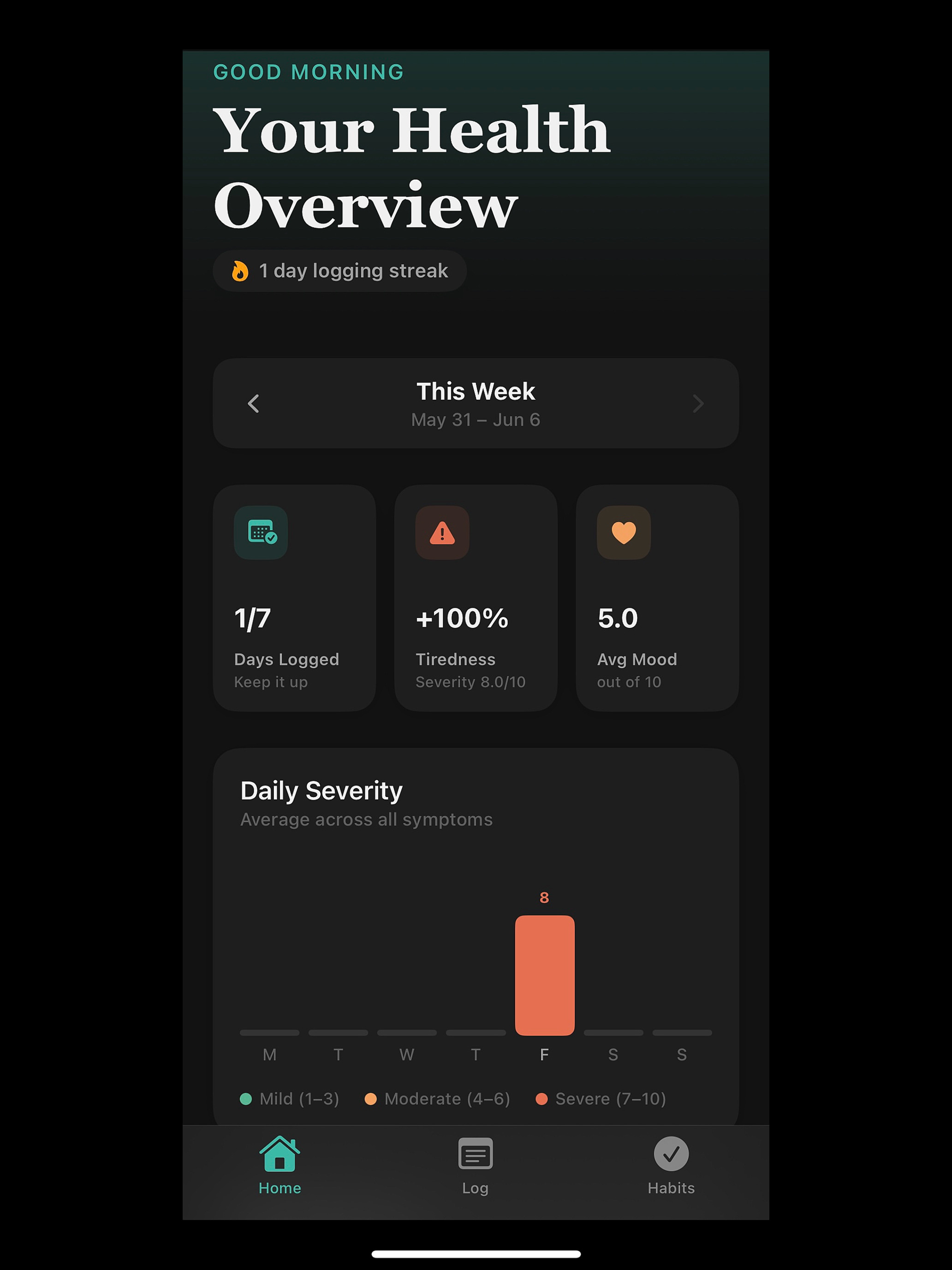 RenueWell screenshot 11