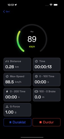 Speed Lab: Speedometer Screenshot 1 of 4