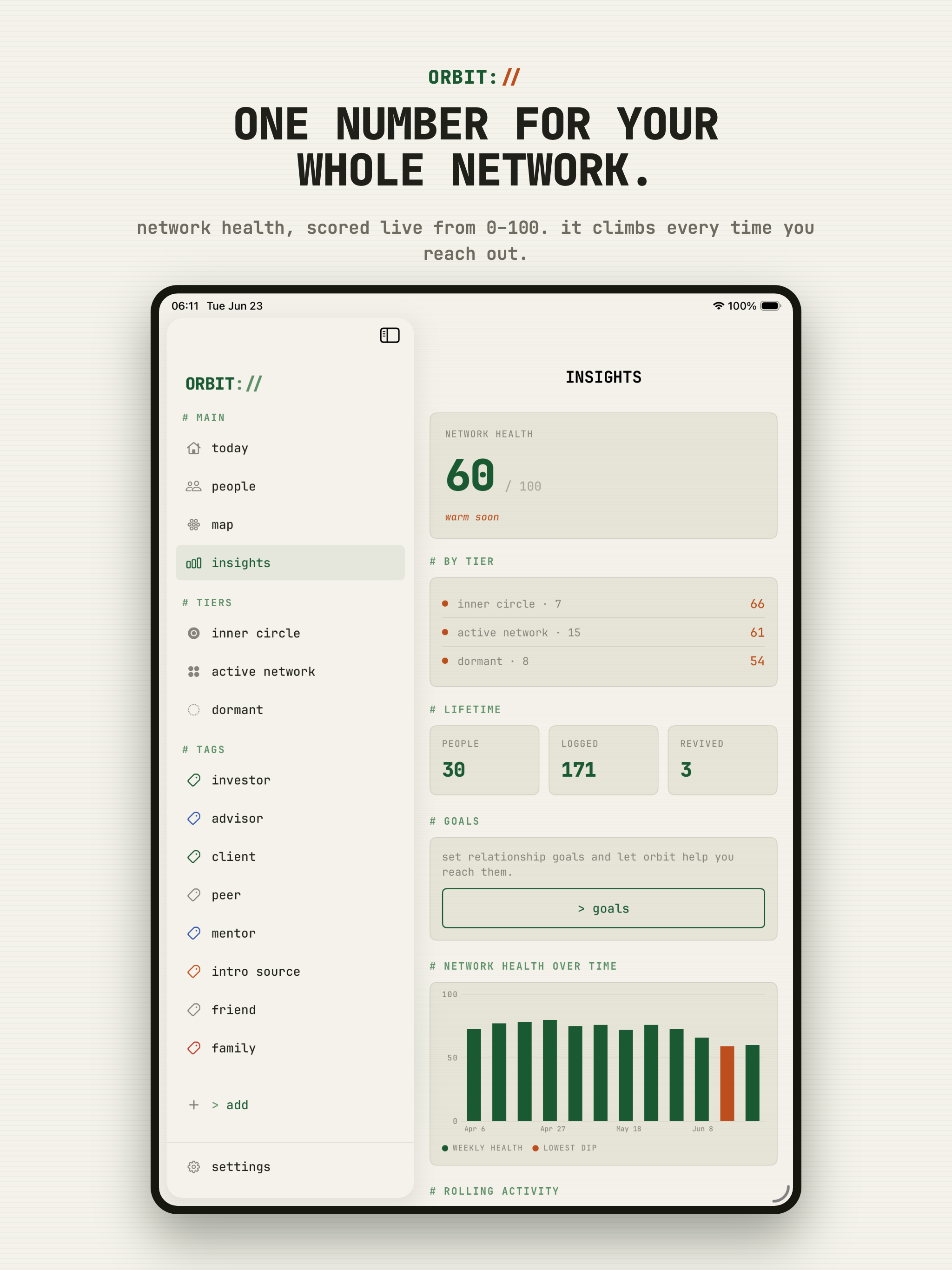 Personal CRM Tracker ORBIT AI