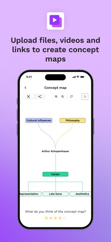 Docsity AI: smart notes Screenshot 4 of 8