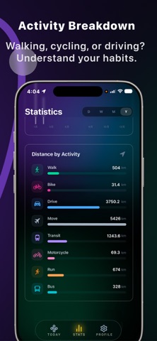 Path: Precision Timeline screenshot