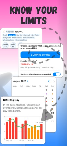 My Alcohol Tracker: KaterZerro Screenshot 4 of 5