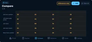 IOM Sailboat Tuner screenshot 3