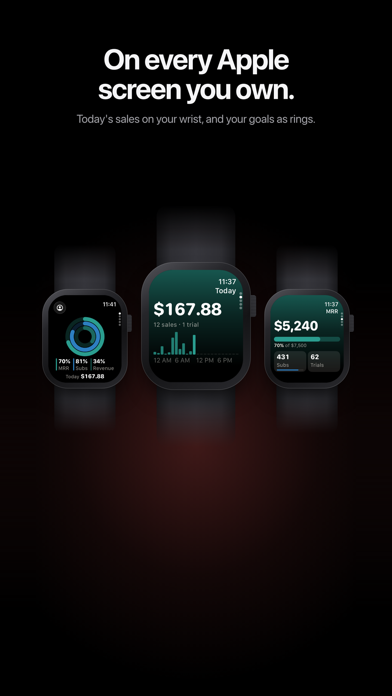RCKit - RevenueCat Dashboard screenshot 10