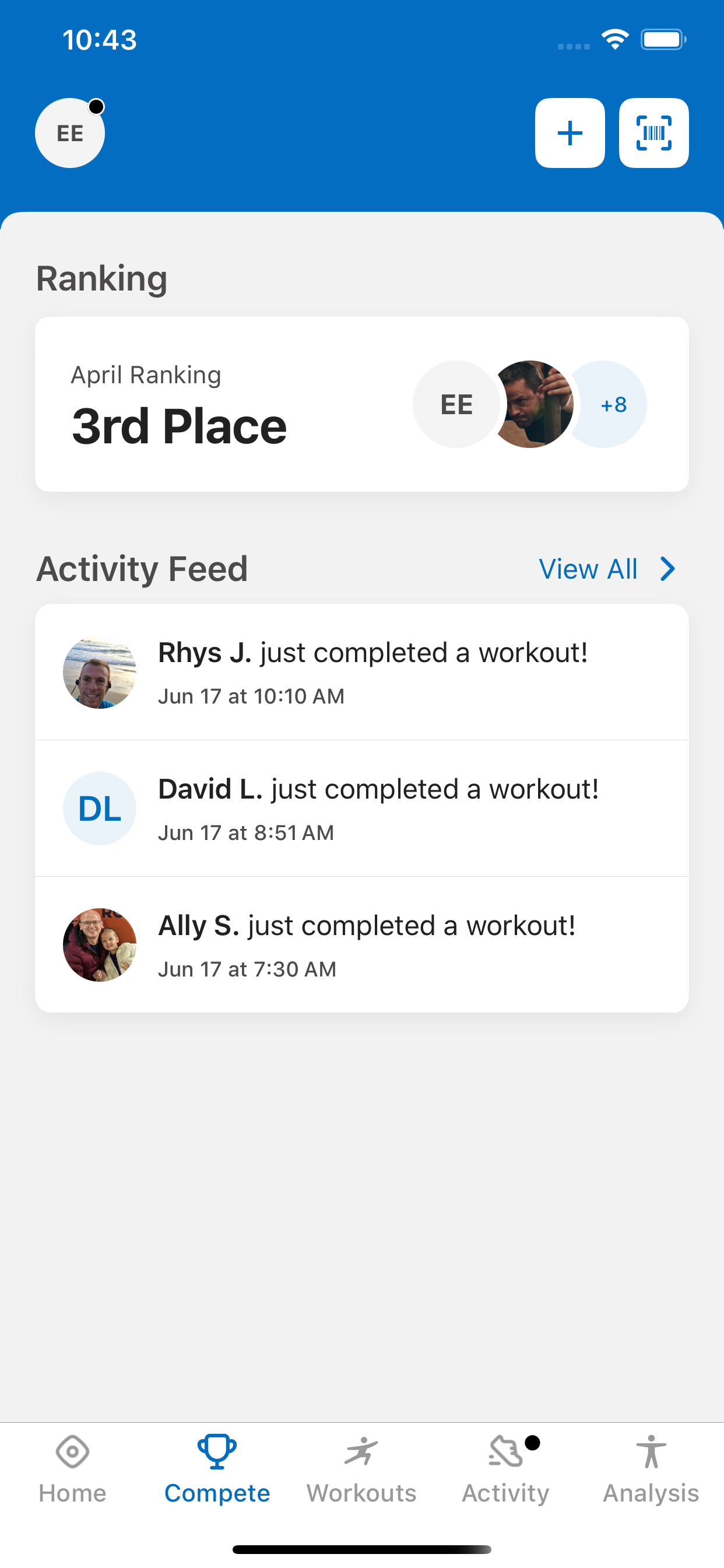 City of Stirling Fitness