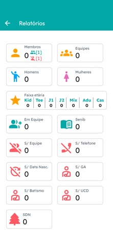 Ministérios NIB iPhone screenshot