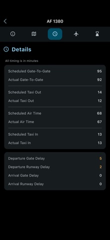 London Luton Airport: Flights iPhone screenshot