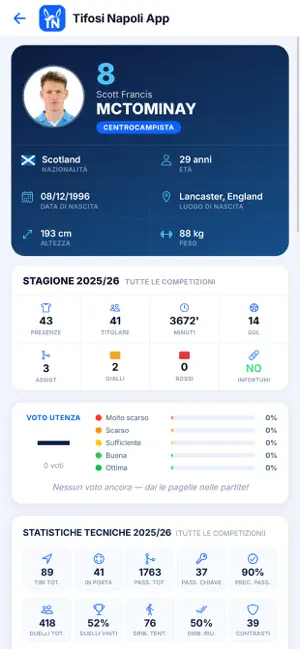 Tifosi Napoli App screenshot 2