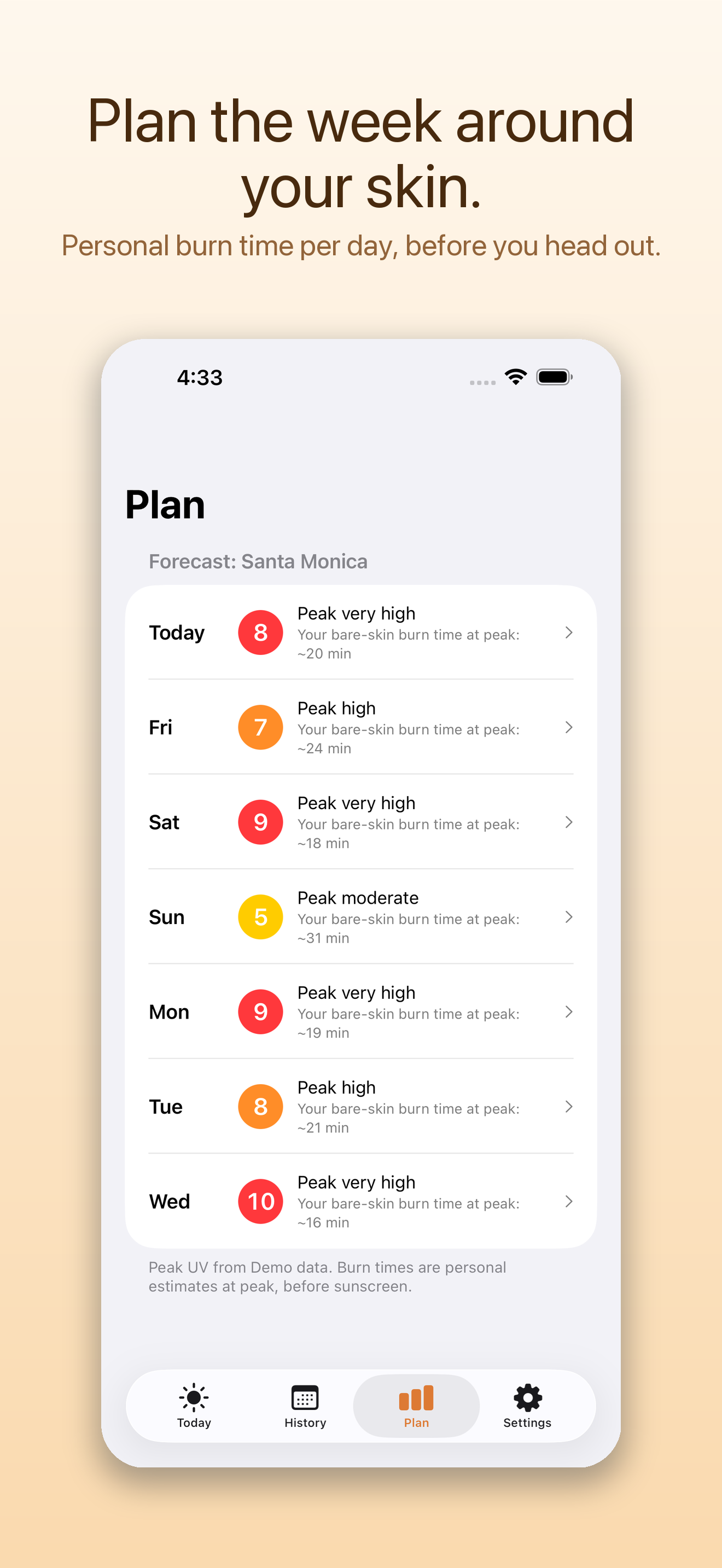 TanWise: Tan Timer & UV Index