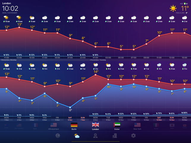 ‎WeatherNOW PRO: Radar & Alerts Screenshot