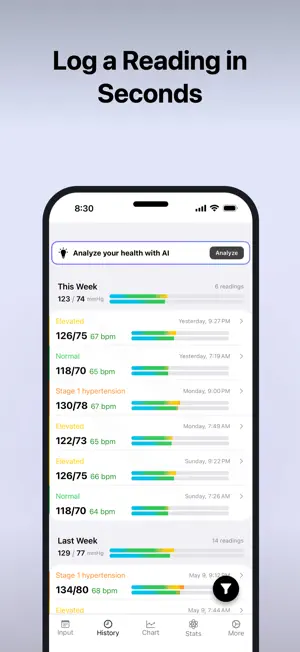 Blood Pressure: Health+ screenshot 2